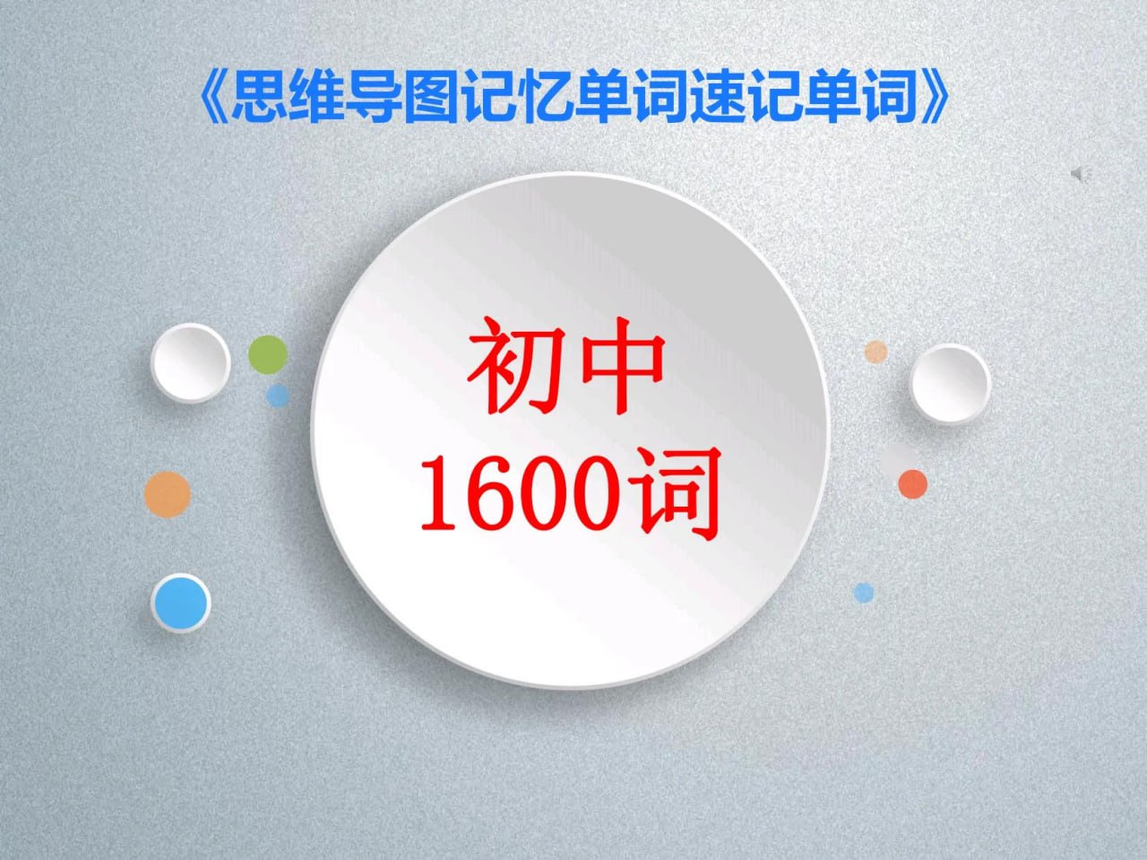 204张思维导图速记初中1600单词 (PDF版)