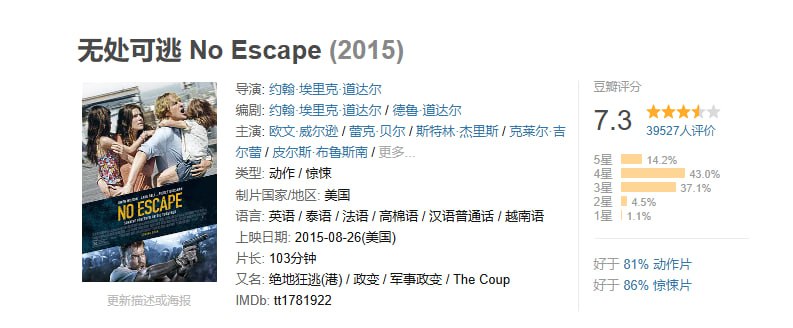 [无处可逃][2015][英语中字][1080P蓝光][2G]