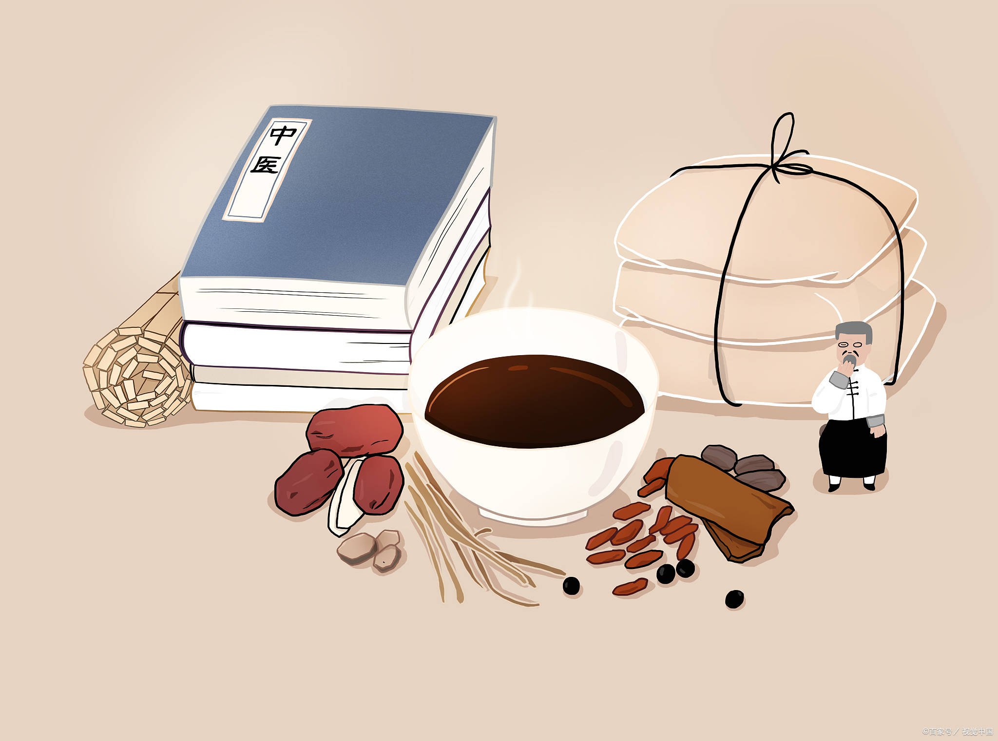 中医秘方大全[pdf]