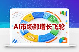 迪安·AI市场部增长飞轮,从1-100的电商内容提效实战插图 迪安·AI市场部增长飞轮,从1-100的电商内容提效实战